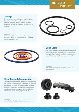 IGP Group || Ring Gaskets